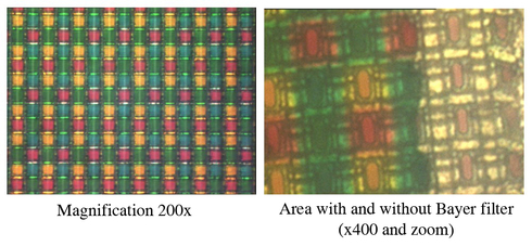 

   

     Figure 36: Bayer filter in four colors on CMYG real sensor (Photo EMA) 

   

  