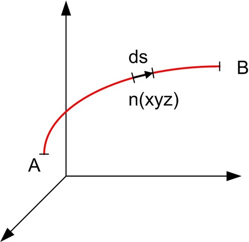 
   
    Figure 01
   
  