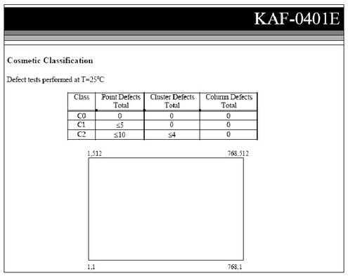 
   
    Figure 21 : Exemples de critères de grade (source Kodak)
   
  